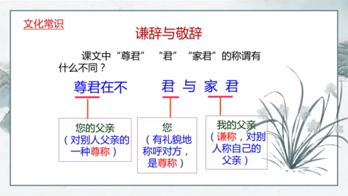 8 《世说新语》二则《陈太丘与友期行》课件