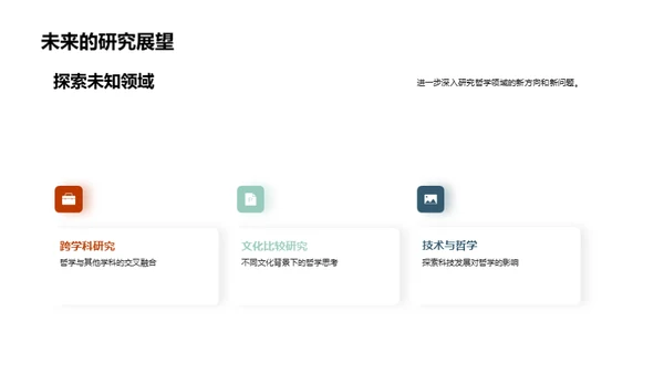 哲学实践的力量