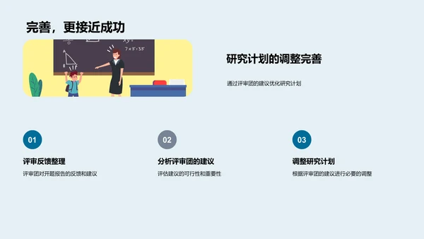 农学研究答辩报告