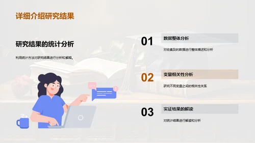 专科管理学全解析