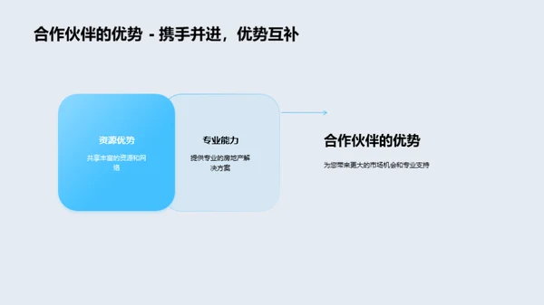 共赢策略：房产合作新纪元