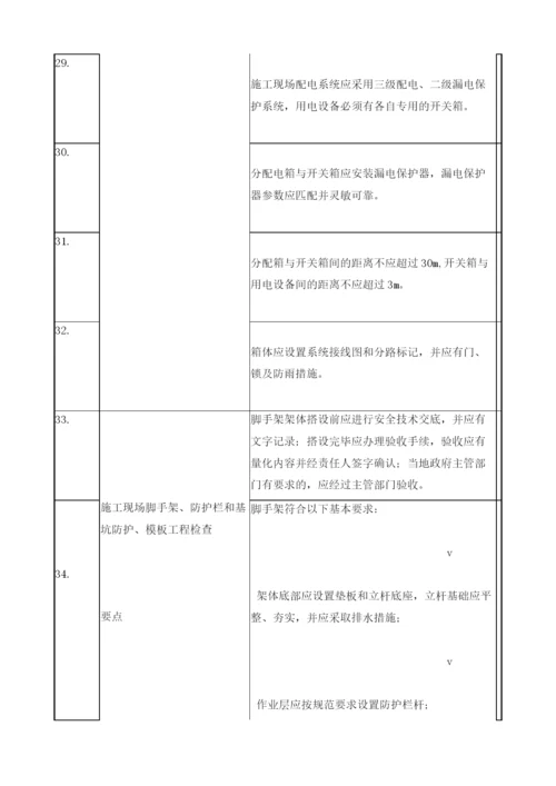 建筑施工现场安全检查表.docx