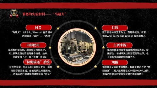 黑红色复古风731部队介绍PPT模板