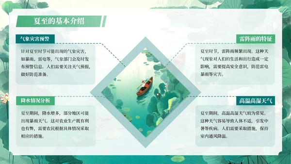 绿色插画二十四节气之夏至教学课件PPT模板