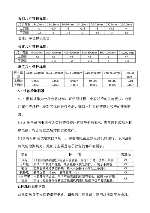 pp或pe塑料袋质量检验标准