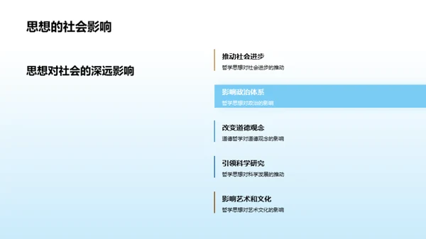 哲学疑云：名家思想解析