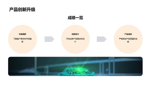 辉煌成就展望未来