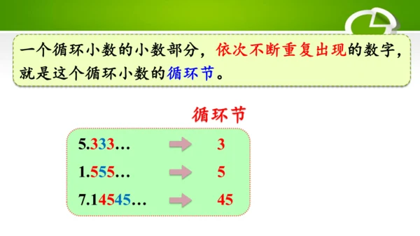 3.7 循环小数（教学课件）(共30张PPT)- 五年级数学上册（人教版 ）