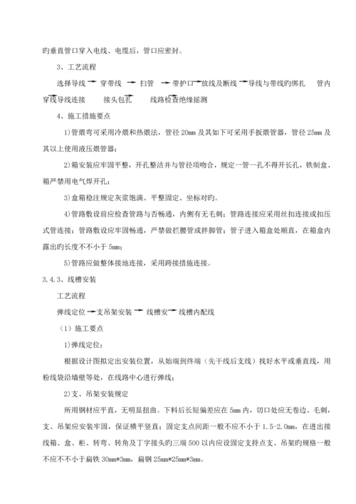 智能优质建筑综合施工专题方案.docx