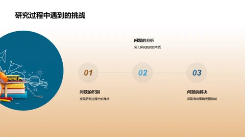 知识探寻的哲学之旅