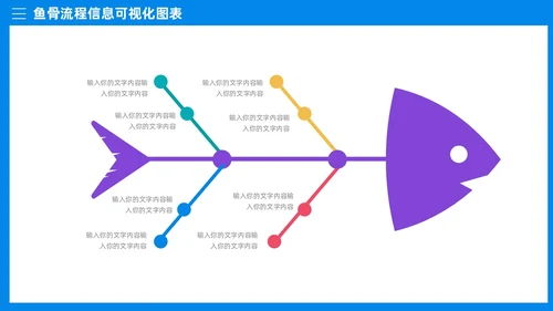 多彩鱼骨图信息可视化图表PPT模板