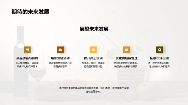 餐饮业务半年剖析