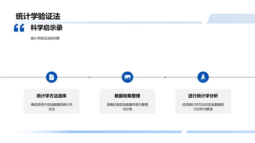 交叉学科答辩报告