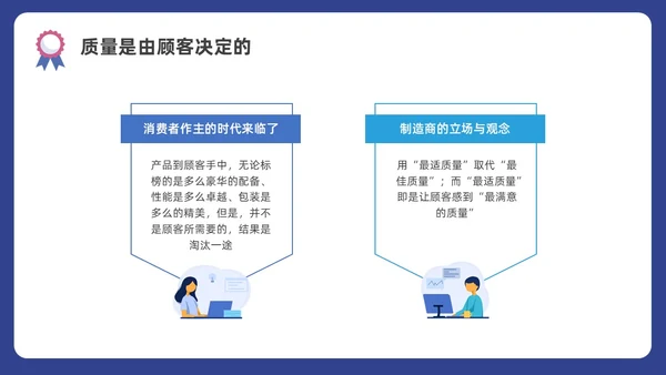 蓝色水彩插画商务质量管理与质量控制企业培训PPT