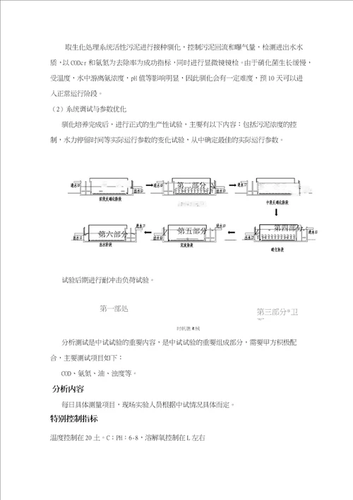 废水中试方案