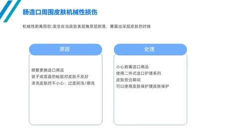 简约风线条风商务风肠造口护理医学护士培训PPT课件护理查房