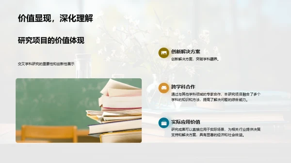 交叉学科研究纵览