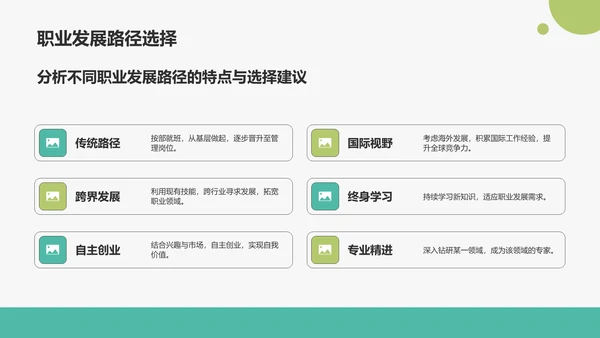 绿色插画风职业兴趣与能力探索PPT模板