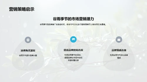 赋予谷雨营销新意