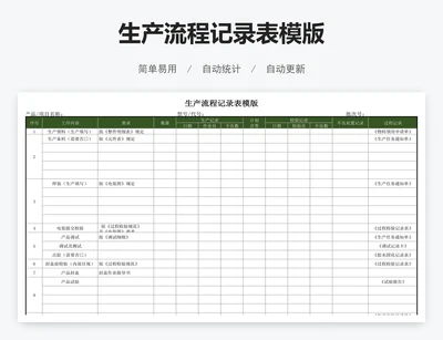 生产流程记录表模版