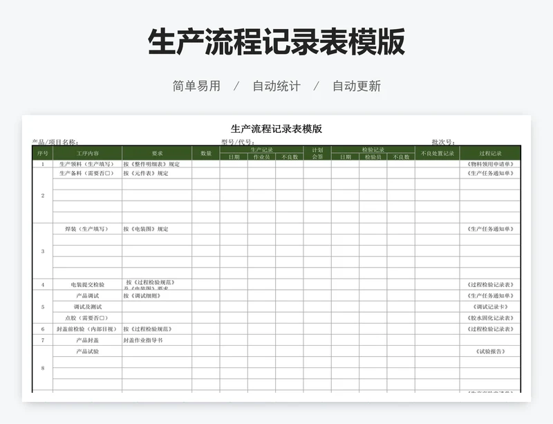 生产流程记录表模版