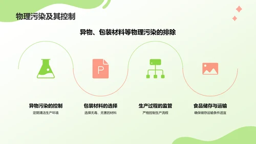 绿色插画风构建健康安全的食品环境PPT模板