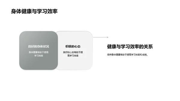 健康与学业双赢