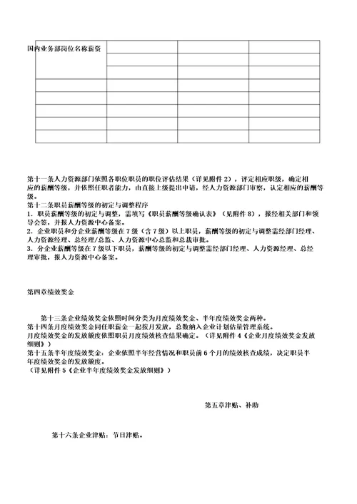 公司薪酬福利学习制度