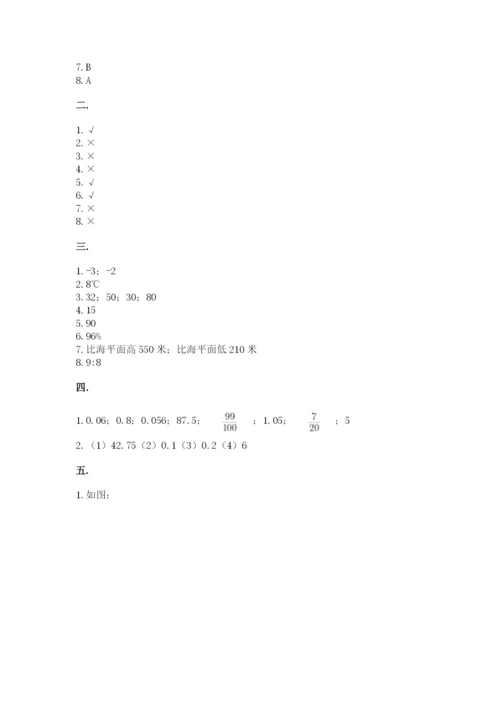 郑州小升初数学真题试卷附参考答案ab卷.docx