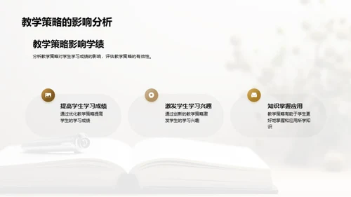 教研室未来之路