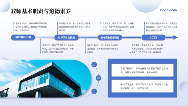 蓝色教师行为规范准则PPT模板