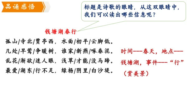 13 唐诗五首 钱塘湖春行 课件