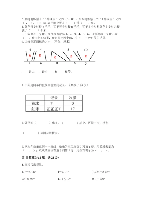 2022人教版五年级上册数学期末测试卷审定版.docx