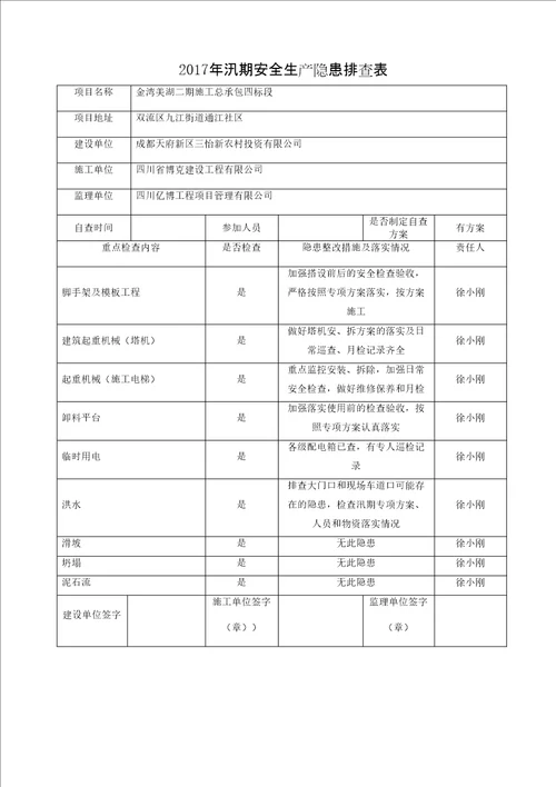 汛期安全隐患排查表