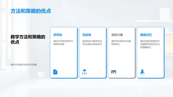 教学策略与效果提升PPT模板