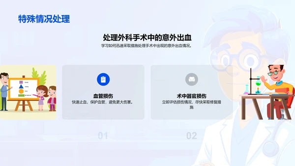 手术全程指导教学PPT模板