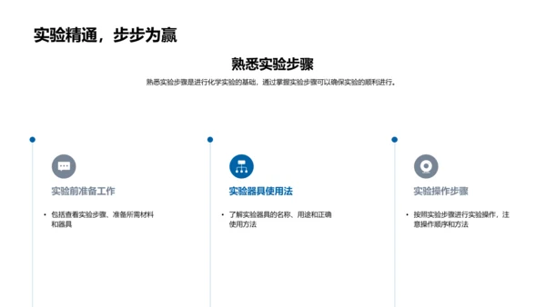 化学实验安全教学PPT模板