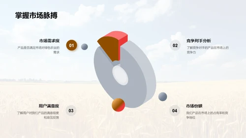 行动中的绿色农业