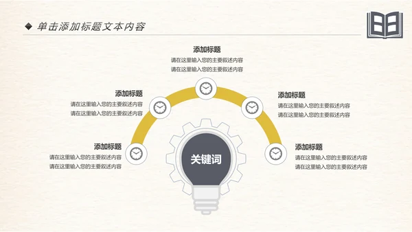 创意书本读书分析好书推荐阅读PPT模板