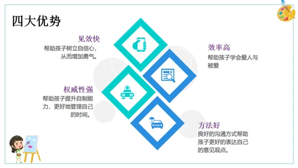 儿童少儿美术培训班通用PPT模板