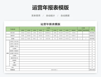 运营年报表模版