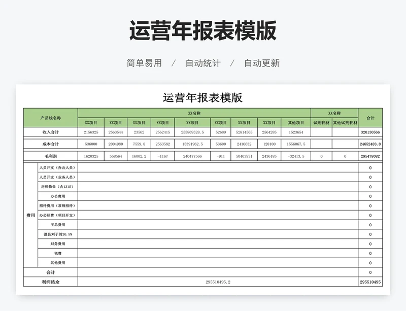 运营年报表模版