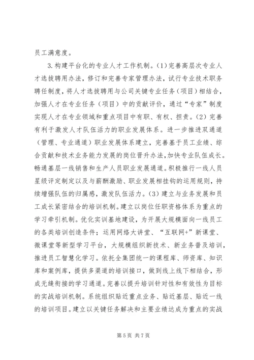 保险行业人力资源转型升级研究.docx