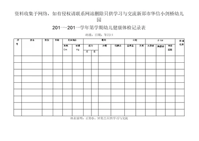 幼儿健康体检记录表