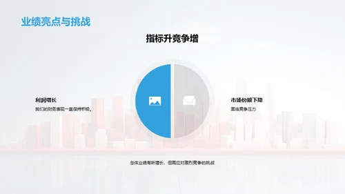 财务年度盘点与策略