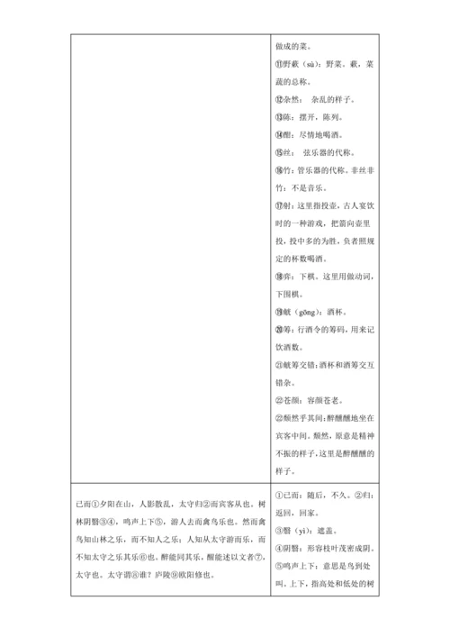 初中语文九年级上册第三单元01讲核心 讲义