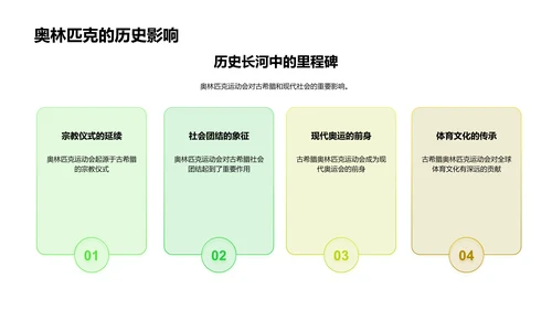 古希腊奥林匹克运动会PPT模板