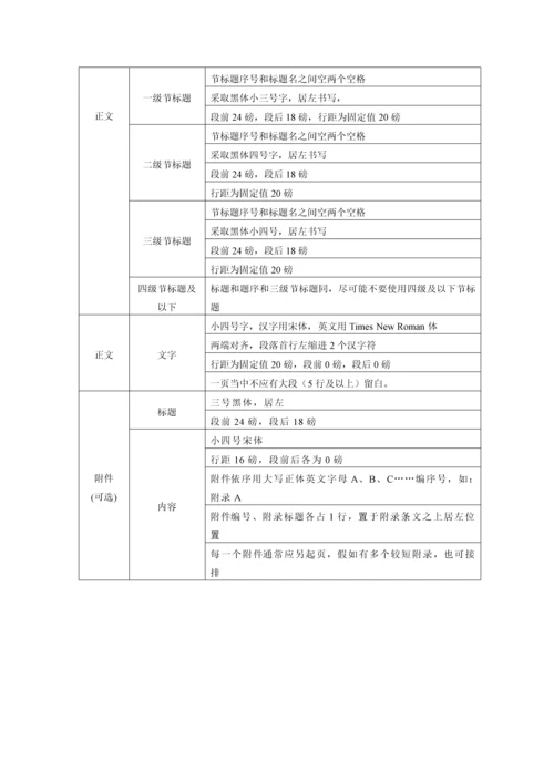 互联网比赛专题计划书格式模板.docx