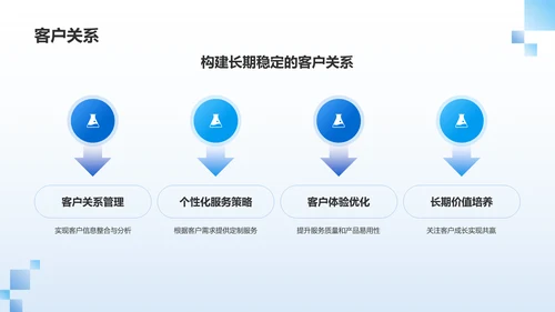 蓝色摄影风企业文化宣传PPT模板