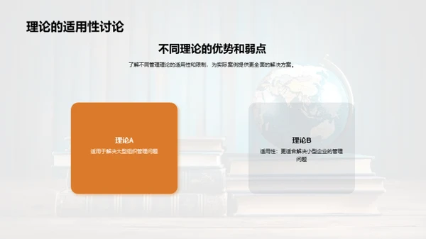 管理学实战解析